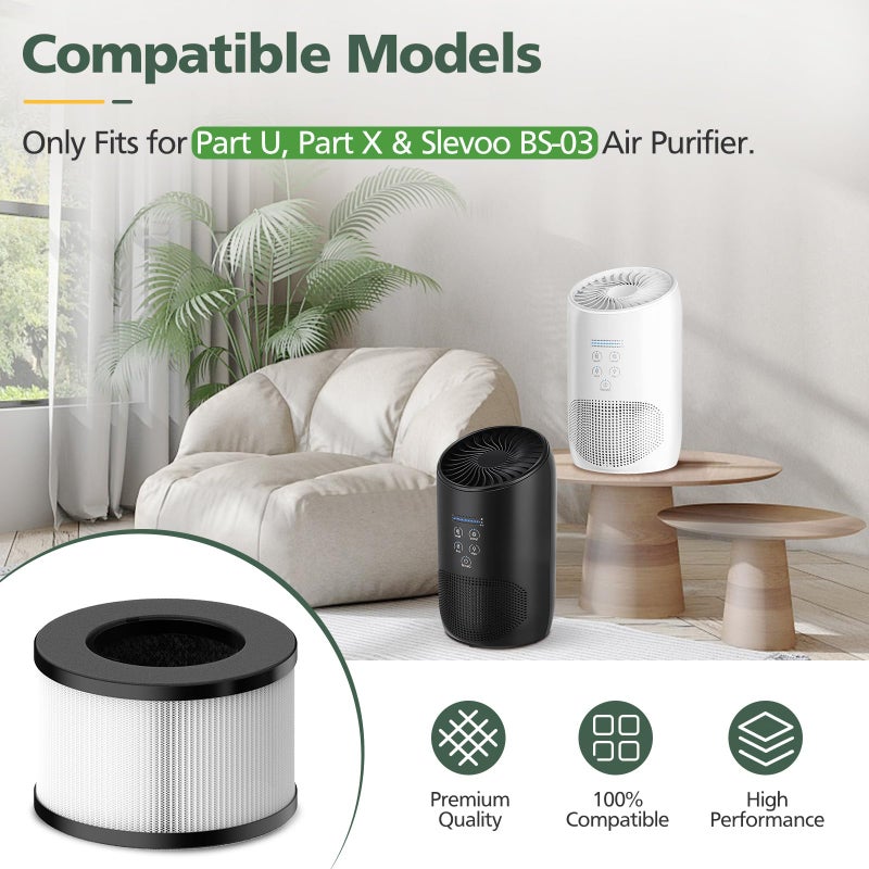 isinlive BS-03 HEPA Replacement Filter Compatible with PARTU and Slevoo BS-03 HEPA Air Purifier with 3-in-1 Filtration System, 1 Pack - Image 2